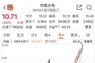 WCBA今日赛果：河南不敌武汉遭遇15连败 石家庄险胜高速